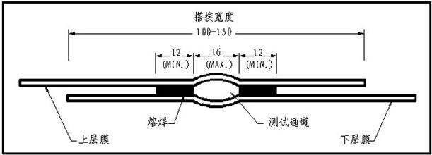 精品无码一区二区三区水蜜桃承传铺设方法图解